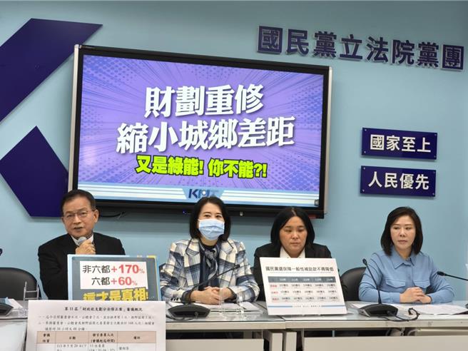 國民黨立院黨團日前針對財劃法修法舉行記者會。（國民黨團提供／陳薏云台北傳真）