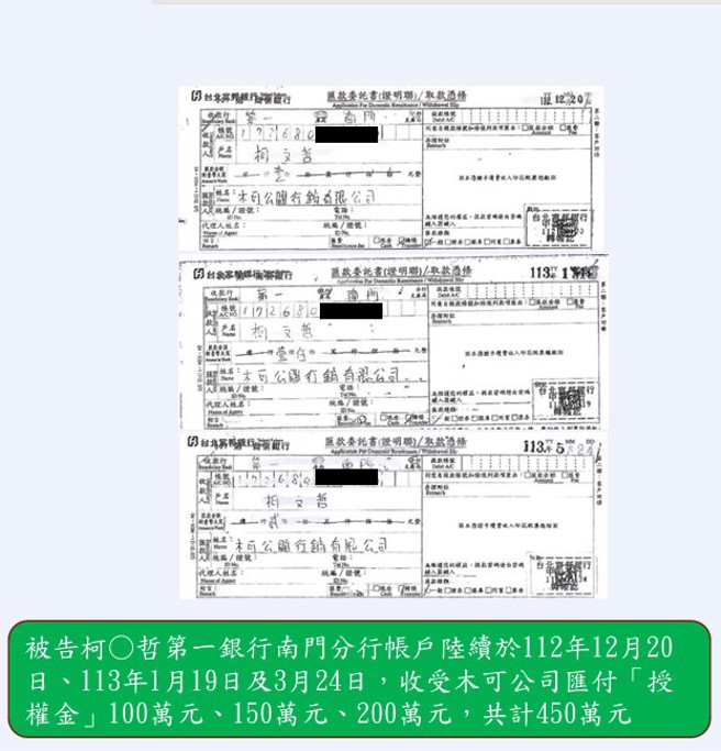 柯文哲以独家授权「肖像权」给木可公司后，以此方式「洗钱」，将政治献金纳入自己的口袋。（图／截自北检侦结记者会简报）