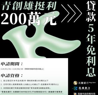 「雄挺利」青創貸款再推第二彈 最高5年免利息