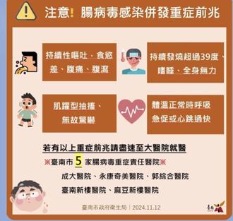 感冒竟肢體無力！台南13歲學生確診腸病毒D68型併發重症