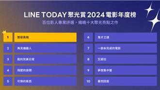 百位專業影人票選10大電影榜單！金馬2強片入榜