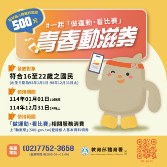 青春動滋券1月1日開放領取 500元解鎖運動與賽事新體驗