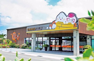 觀光工廠走春 好吃好玩