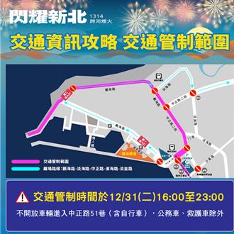 迎接2025新北淡水跨河煙火 各項管制方案這一次看