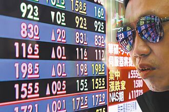 台股今年多頭行情 投信一肩扛