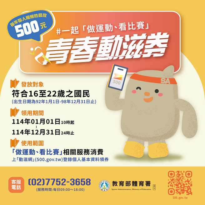 114年青春動滋券，1月1日上午10時起發放。（圖／翻攝自體育署）
