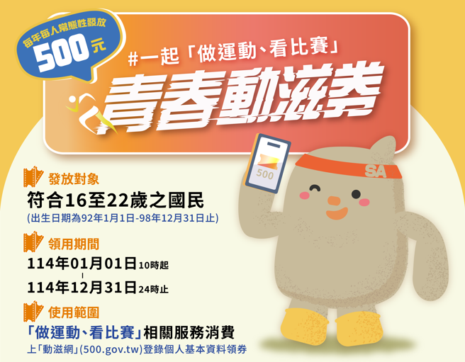 青春動滋券114年元旦開始領用，體育署邀請符合領取資格的民眾一起「做運動、看比賽」。（體育署提供）