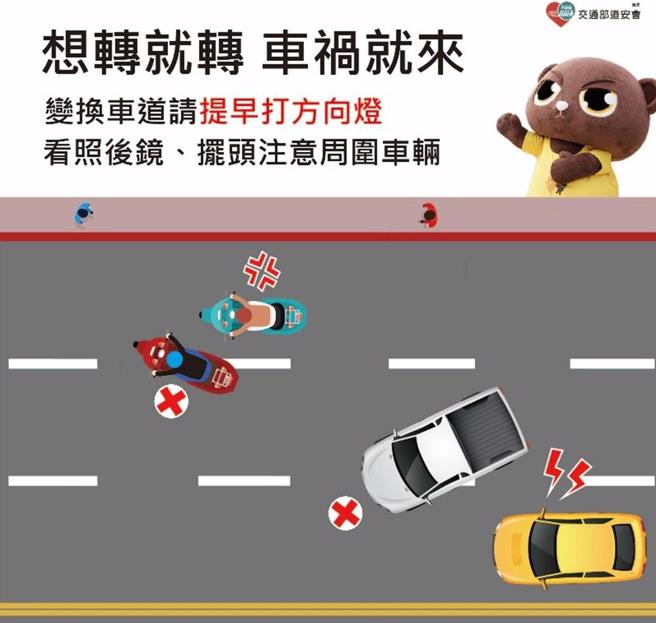 交通局呼吁，驾驶人行车务必保持安全间距及注意内轮差，随时注意周遭状况，确保行车安全。（交通局提供）