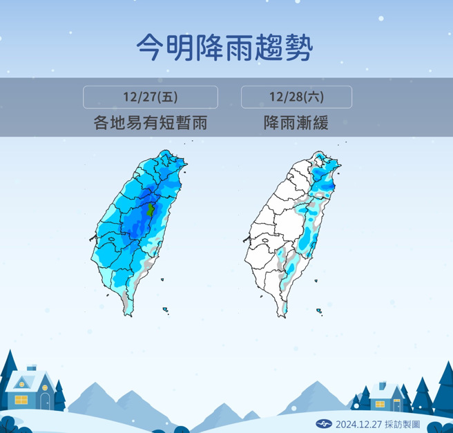 氣象署預測未來降雨趨勢。（氣象署提供）