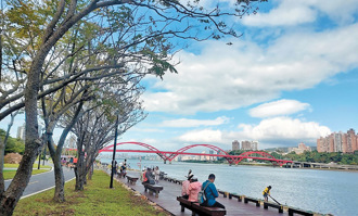 探索八里自行車道