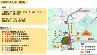 五月天跨年桃園連辦6場演唱會   交通管制路線出爐
