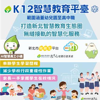 學生學習歷程一把抓！新北「K12智慧校園平台」優化行政效率