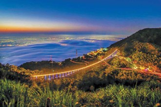 北回歸線23.5度 穿越阿里山之旅