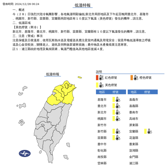 苗栗以北低温特报，将出现10度左右低温。(气象署提供)