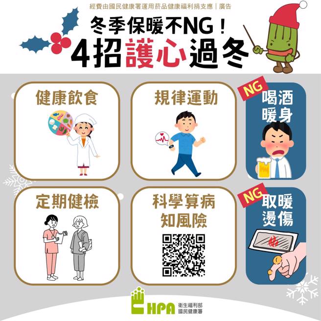 国健署提醒民眾不要喝酒取暖，使用暖暖包不要直接接触皮肤，长时间下容易低温烫伤。（翻摄国民健康署脸书）★《中时新闻网》关心您：饮酒过量，有碍健康。酒后不开车，安全有保障！