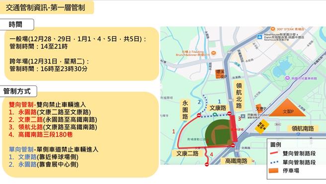 「＃5525 LIVE TOUR 五月天 [ 回到那一天 ] 」将在乐天桃园棒球场登场，从12月28、29、31日及明年1月1、4、5日，共6天举办。为纾解人潮、车流，桃园市政府将实施二阶段交通管制疏导措施，并有棒球场往返高铁、中坜火车站桃客总站往返机捷A22站两条接驳路线，机捷跨年也41小时营运不收班，请民眾「多搭车、多走路、不开车」。（警方提供）