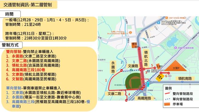 「＃5525 LIVE TOUR 五月天 [ 回到那一天 ] 」将在乐天桃园棒球场登场，从12月28、29、31日及明年1月1、4、5日，共6天举办。为纾解人潮、车流，桃园市政府将实施二阶段交通管制疏导措施，并有棒球场往返高铁、中坜火车站桃客总站往返机捷A22站两条接驳路线，机捷跨年也41小时营运不收班，请民眾「多搭车、多走路、不开车」。（警方提供）