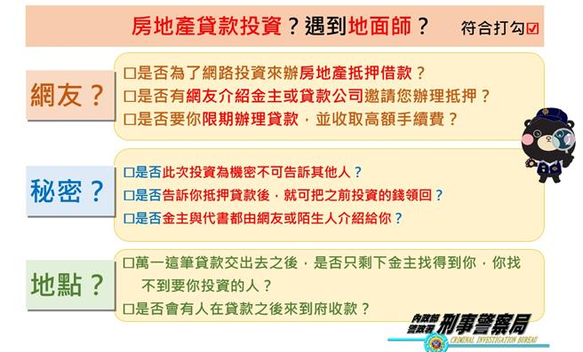 警方提醒房地产抵押及地面师诈骗手法。（翻摄照片／林郁平台北传真）