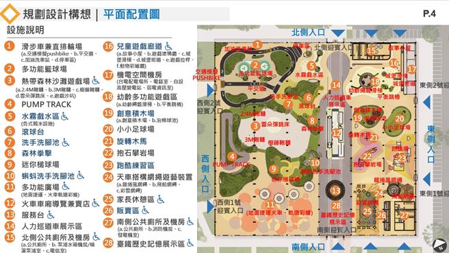 规划设计配置图。（高雄市工务局提供／洪靖宜高雄传真）