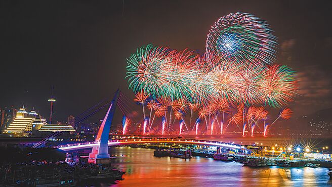 最早跨年煙火淡水登場，新北捷運跨年夜營運42小時不打烊，淡海輕軌加開班次，還有深夜美食一起嗨玩跨年夜。圖／新北捷運提供
