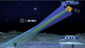 陸首次突破！星地雷射「100Gbps」影像傳輸試驗成功