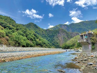 春遊臺東 探索新武呂溪