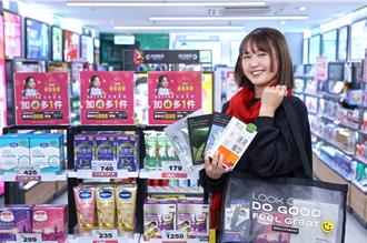 屈臣氏以MBTI推商品 寶雅大打可愛風聯名作品