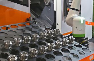 機器人夯 精密機械類股吸金