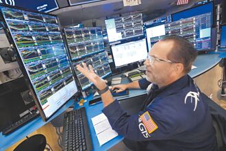 現金配置比低 觸發美股賣出訊號