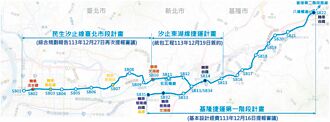 捷運民生汐止線綜規 再送中央