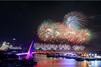 「閃耀新北 1314」跨河煙火倒數 11處最佳觀賞點曝光