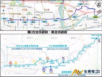 民生汐止線台北市段綜合規劃報告送交通部複審
