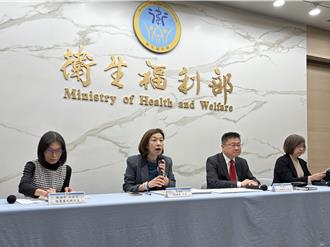 65岁长者免保费引争议！卫福部：恐让健保破产、衝击社福