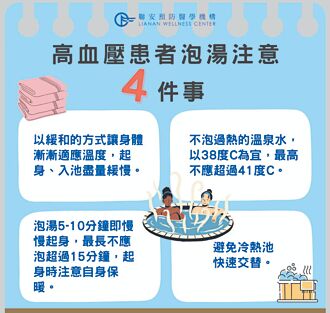 冬季泡湯好紓壓 當心無聲殺手
