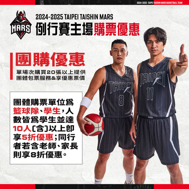 战神例行赛主场购票优惠。(台新战神提供)