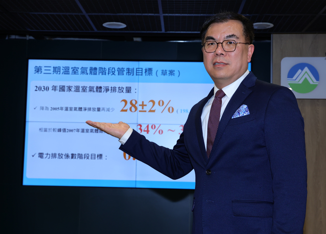 企業盤查營運期間產生的碳排即碳盤查，環境部目前已要求特定行業、500餘廠需碳盤查，30日宣布高用電量或門市達一定程度的資訊服務業、百貨公司、連鎖便利超商及超級市場、電信業、旅館業、鐵路及捷運運輸、客貨運輸、醫學中心、製造業等500家企業也將納入。（劉宗龍攝）