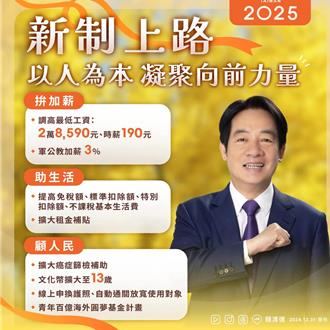 賴清德年終報2025好康「他們」加薪了！ 盼財劃法再討論