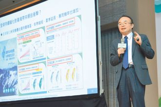 調適 減緩 轉型 長庚醫療財團法人行政中心執行長游進邦談醫療永續 