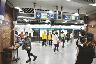 2024年大陸地鐵建設 京滬朝總里程1000公里衝刺