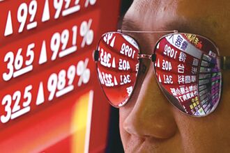 2024台股今封關 好甲有賰