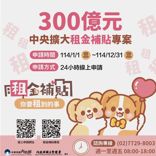 内政部国土署提供