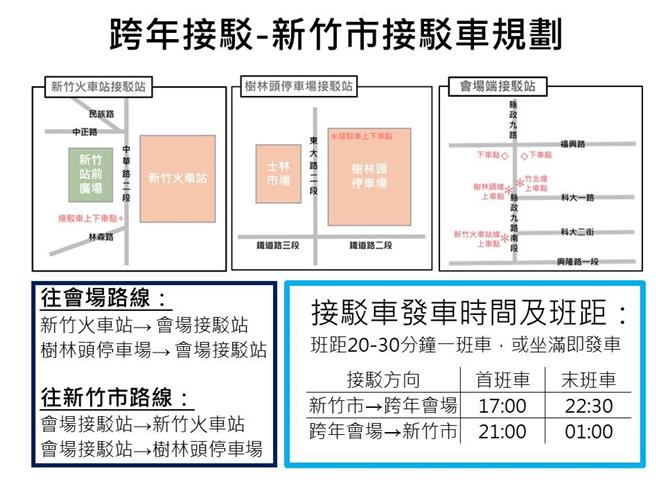 「2025大新竹跨年晚會」31日晚間在新竹縣政府前廣場及縣政六路盛大登場，新竹市政府特別為民眾規畫台鐵新竹車站線與樹林頭線2條免費接駁車。（新竹市政府提供／陳育賢新竹傳真）