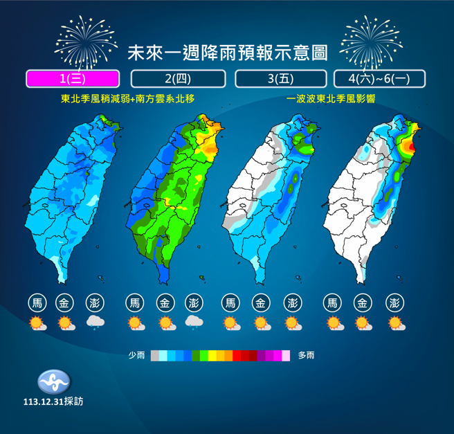 气象署预测未来降雨趋势。（气象署提供）
