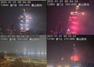 國道7鏡頭君「全在看101煙火」高公局說話了