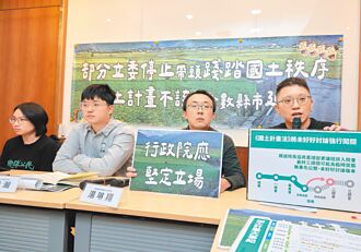 反對聲浪大 國土計畫法延至2031