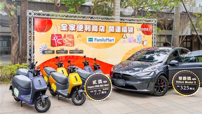 全家今年春节福袋预计送出市价约325万的TESLA Model X电动汽车、2组百万奖金及10部Gogoro电动机车等。（全家提供／朱世凯台北传真）