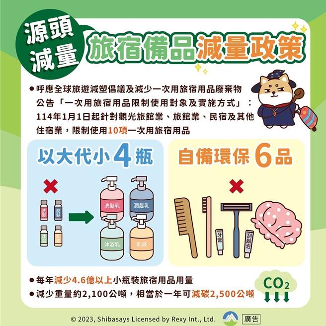 苗栗县政府1日正式实施「一次用旅宿用品限制使用对象及实施方式」新规定，宣告县内旅宿业迈入减塑新时代。（苗栗县政府提供／吕丽甄苗栗传真）