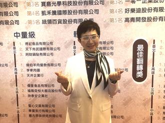 原物料降稅落日引囤積效應？莊翠雲回應