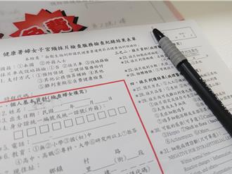 獨／抹片篩檢要求醫師填身分證字號 衛福部證實：正重新評估