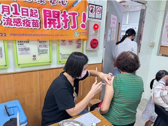 台中進入流感流行期 40例併發重症10人死亡 衛生局籲打疫苗